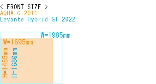 #AQUA G 2011- + Levante Hybrid GT 2022-